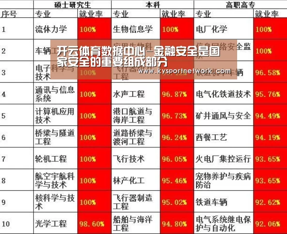 开云体育数据中心
